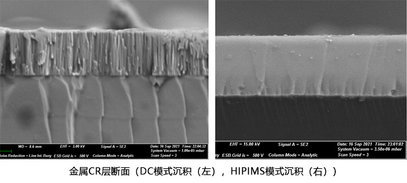 HiPIMS--高致密性 HiPIMS--高致密性