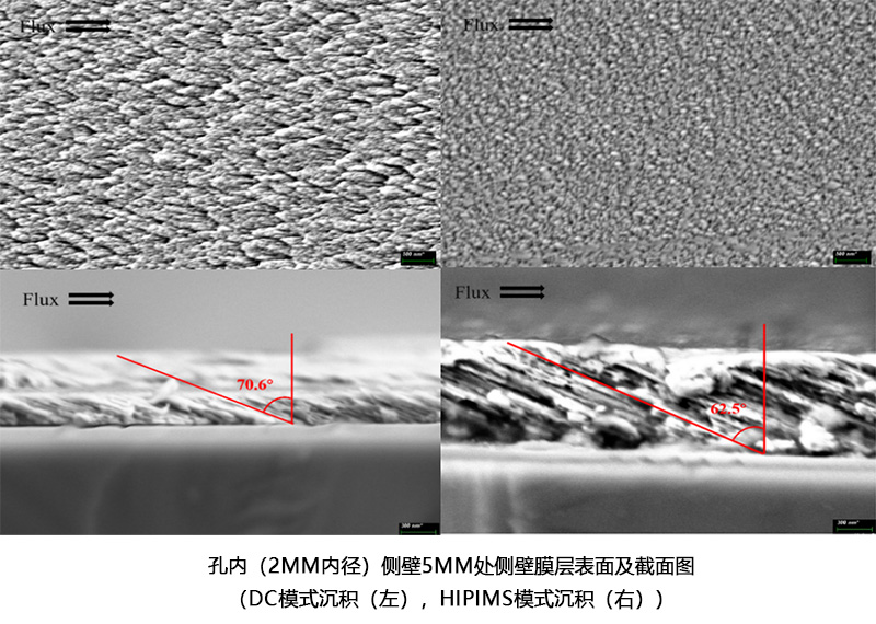 HiPIMS電源 HiPIMS電源